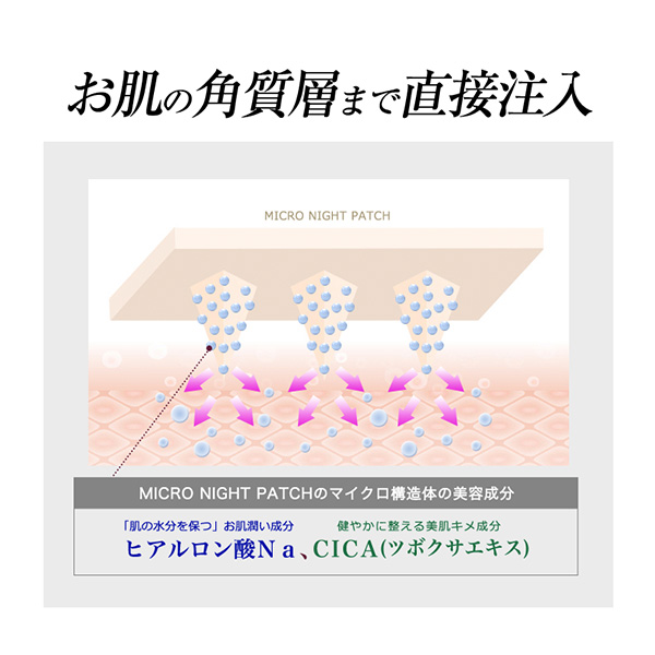 ザキュア マイクロナイトパッチ 8枚入り の画像