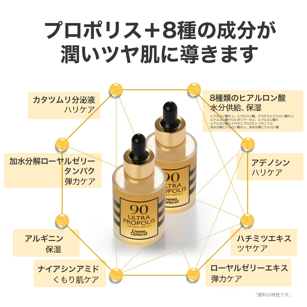 ジャミンギョン クレマカラコール 90ウルトラ プロポリス 美容液 /  はちみつ かたつむり 保湿 90 ultra propolis ampoule 韓国コスメ apm24 の画像