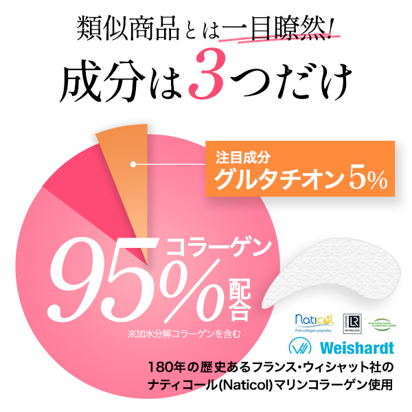 【 １箱  (4袋/32枚入り）+ ミスト1個 セット 】 溶ける とける コラーゲン パック バビアナフィルムマスク コラーゲン グルタチオン メルティング  韓国 の画像